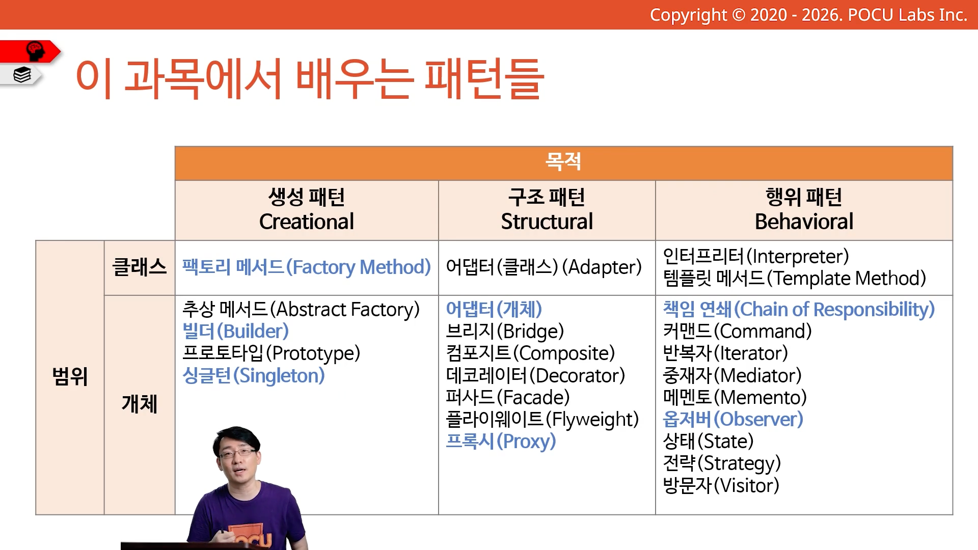 how-to-study-design-pattern-2.png
